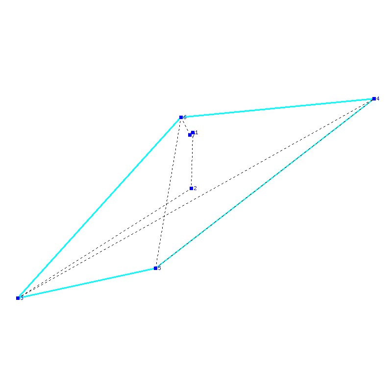 Flugauswertung